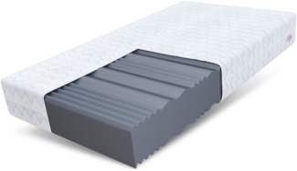 Matratze 90x200 cm COMFORT MAX Plus 24 cm 7 Zonen H3 Kaltschaum Wellness