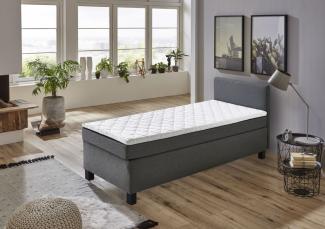 Boxspringbett BX 1480