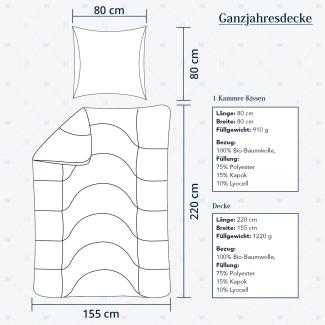 Heidelberger Bettwaren Bettdecke 155x220 cm mit Kissen 80x80 cm, Made in Germany | Ganzjahresdecke, Schlafdecke, Steppbett mit Kapok-Füllung | atmungsaktiv, hypoallergen, vegan | Serie Kanada