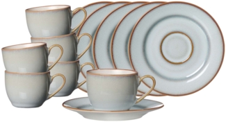 Ritzenhoff & Breker Portofino Espressotasse mit Untertasse 90 ml 6er Set - DS