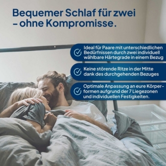 Taschenfederkernmatratze Premium 7-Zonen Federkernmatratze mit 2 Härtegraden, Optimal für Paare, AM Qualitätsmatratzen, 24 cm hoch, 140x190 cm