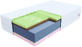 Kaltschaummatratze Premium 80x200, 90x200, 120x200, 140x200, 160x200, 180x200cm, FDM, 22 cm hoch, (7-Zonen-Aufbau für gezielte Unterstützung des gesamten Körpers, Wendbare Matratze mit zwei Härtegraden: H3 (mittelfest) und H4 (fest), Abnehmbarer, hypoa...