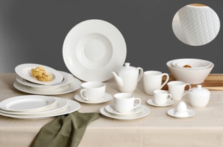 Pastateller 30,5cm 2er Set Saphir