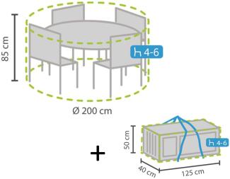 Schutzhüllen Set: Abdeckung rund für Gartenmöbel Ø200 cm + Hülle für 4-6 Kissen