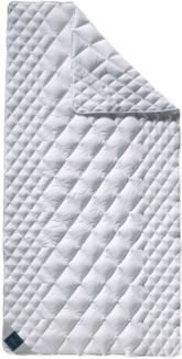 Matratzenauflage 742 Cottonell billerbeck, Die Matratzenauflage für den idealen Liegekomfort im Sommer