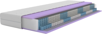 Taschenfederkernmatratze NEUHEIT: Sonet 20, 7 Zonen Matratze 90x200 cm, 140x200 cm & mehr, Älgdröm, 20 cm hoch, (1-tlg), Wendematratze H2/H3/H4, ergonomisch, 1000 Federn (bei 100x200 cm)