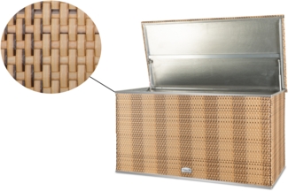 Premium Gartenbox Polyrattan Auflagenbox Kissenbox Gartentruhe Aufbewahrungs