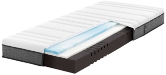 Gelschaummatratze Thermo-DUO® mit RAVOTEX Funktionsbezug, RAVENSBERGER Matratzen, 20 cm hoch, Allergiker geeignet, 100 tage Probeschlafen, Versand 0€