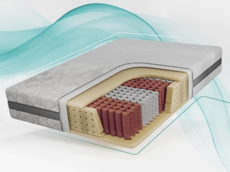 Komfortable Taschenfederkernmatratze H3 mit PU-Schaum & stabiler Unterstützung – punktelastisch & hygienisch – 200 x 200 cm – JOVE - APRI