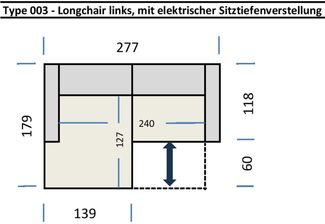 Wohnlandschaft >Wolve< elektr. Sitsverstellung, 2 Kissen, Cord blau - 277x108x179cm (BxHxT)