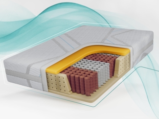 7-Zonen-Taschenfederkernmatratze H3 mit HR & PU-Schaum, ergonomisch, punktelastisch & für Allergiker geeignet – 200 x 200 cm – MOXE - LUX