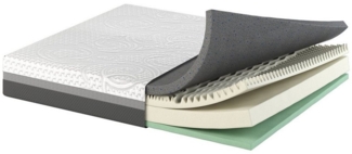 Visco-Matratze Scarnatti™ Gel Memory Foam 18 cm hoch – 7 Zonen Druckentlastung, scarnatti, 18 cm hoch, (Spar-Set), H3/H4 Wende, Bambus-Aktivkohle Bezug, Ergonomisch & Waschbar
