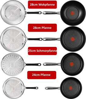 Tefal E76 Set 17 – 7-teiliges Pfannenset mit 24 cm und 28 cm Bratpfannen, 25 cm Schmorpfanne, 28 cm Wok, Antihaftbeschichtung, ThermoSpot, Induktionsgeeignet, Spülmaschinenfest