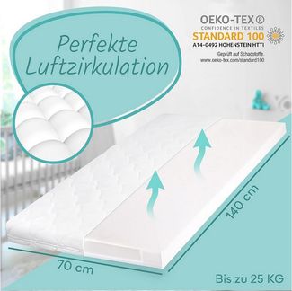 Komfortschaummatratze Babymatratze, Kindermatratze, Sun Garden, 10 cm hoch, (verschiedene Größen, in H2-H3, Bezug waschbar), 60x120 cm, 90x200 cm & mehr