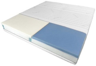 Taschenfederkernmatratze Premium 7-Zonen Federkernmatratze mit 2 Härtegraden, Optimal für Paare, AM Qualitätsmatratzen, 24 cm hoch, 140x190 cm