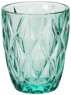 Dekoria Glas Basic Turquoise