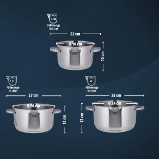 KHG Topfset 3-teilig aus gebürstetem Edelstahl | mit Ausgießlöchern und Innenskalierung | 3 Glasdeckel | Kochgeschirr Set induktionsgeeignet | Rostfrei