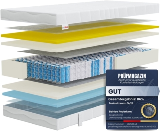 Federkernmatratze 2 in 1 Hybrid-Schaummatratze, hochwertiger Kaltschaum für Luxus Schlaf, BeMeo, 21 cm hoch, 7 ergonomische Liegezonen führ wohltuende Nächte 100% Made in Germany