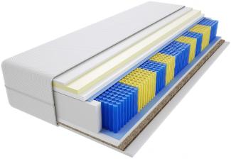 Matratzen Romeo Gras Multitaschen 75x220 cm