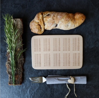 Spruchreif® Frühstücksbrett Frühstücksbrett mit Gravur, ABC und 1x1, Brotbrett Kinder zum Lernen