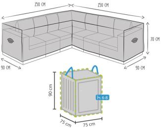 Schutzhülle 250x250cm für L-förmiges Garten Lounge Set + Hülle für 6-8 Kissen