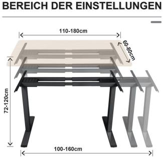 HOMALL Schreibtisch Höhenverstellbarer Tisch Gestell Elektrisch Schreibtisch mit 2 Motoren