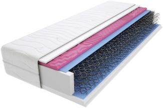 Matratzen Sora Molet 75x210 cm