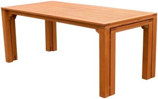 MERXX Gartentisch Flex Ausziehtisch, erweiterbar, BxT: ca. 90/73 x 185/370 cm, auch separat aufstellbar