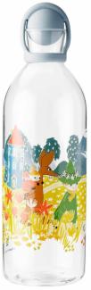 Rig-Tig Wasserkaraffe Cool-It Moomin Sky, Karaffe, Borosilikatglas, Blau, 1. 5 L, Z00703-7