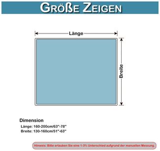 Wohndecke Sofadecke Welle Kuscheldecke Sofadecken Couchdecken, BTTO, Künstlich Kaninchenfell Felldecke Babydecke Kinderdecke