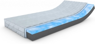 MSS® Duo-GEL-Kaltschaum - Matratze H3 (200.140.16-H3)