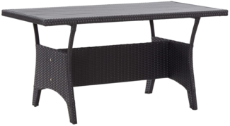 vidaXL Gartentisch Schwarz 120x70x66 cm Poly Rattan 316585