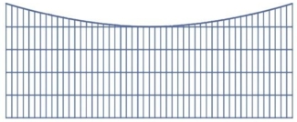 Schmuckzaun / Doppelstabmattenzaun Bogen konkav Komplett-Set mit Abdeckleisten / Anthrazit / 101cm hoch / 97,5m lang