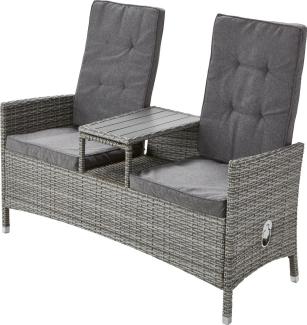 TrendLine Bank Duo 140 x 65 x 108 cm