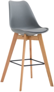 2er Set Barhocker GIKAR - Kunststoff Grau 48 x 56 x 112 cm | Barstuhl Mit Lehne Tresenhocker Tresenstuhl Kneipenhocker Kneipenstuhl