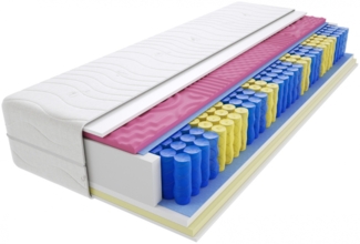 Matratzen Dijon Molet Max 160x195 cm