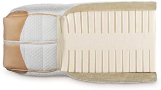 dormiente Naturlatexmatratze Natural Deluxe Sirius 6A - Strickgewebe H2 (Medium bis 80 kg) 160x200 ohne Lederapplikation