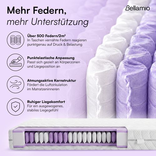 Bellamio 'Lift' Taschenfederkernmatratze 140x200cm, ergonomische 7 Zonen Matratze H3 mittelfest, 21 cm hoch, punktelastisch, wendbar, atmungsaktiver & waschbarer Bezug, aus zertifizierten Materialien Bild 2