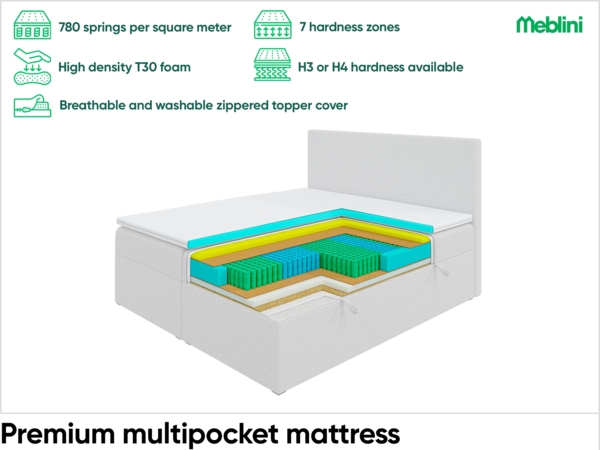 MEBLINI Boxspringbett ZLATAN 200x220 cm mit Bettkasten - H3/Schwarz Webstoff Polsterbett - Doppelbett mit Topper & Taschenfederkern-Matratze Bild 6