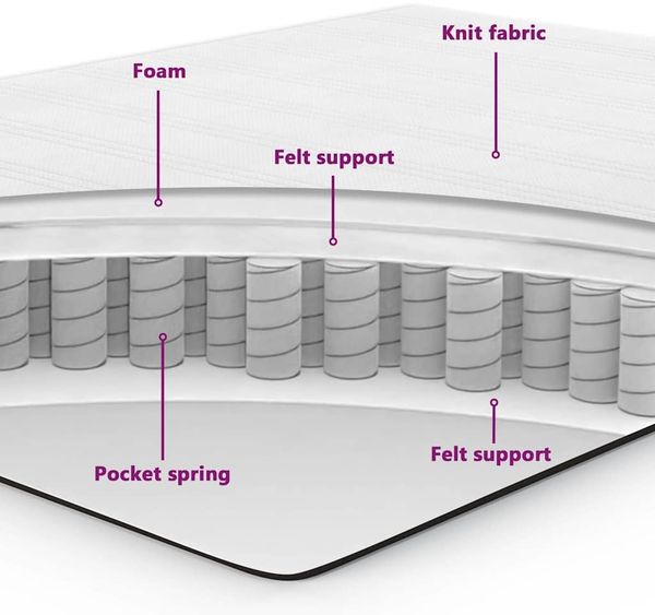 vidaXL Boxspringbett mit Kopfteil Dunkelgrün 140 x 200 cm Samt 3340445 Bild 10