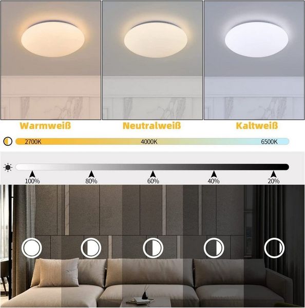 Nettlife LED Deckenleuchte Sternenhimmel Dimmbar mit Fernbedienung 28CM 37W Deckenbeleuchtung, LED fest integriert, Warmweiß, Neutralweiß, Kaltweiß, für Schlafzimmer Flur Kinderzimmer Küche Flur Wohnzimmer
