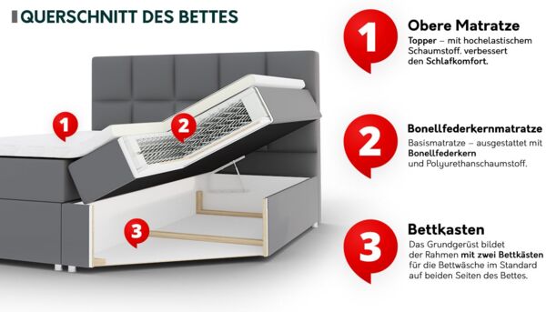 Boxspringbett Malmo Box, Dunkelgrau, 140x200 cm Bild 8