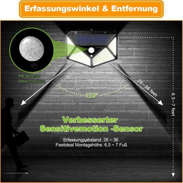 Rhein Beleuchtung LED Solarleuchte Solar Wandleuchte mit Bewegungssensor – 100 LED, 3 Modi, IP65, Solar Bewegungsmelder außen – Solarlampen für außen wasserdicht, LED fest integriert, Tageslichtweiß, Solar Außenlampe mit 120° Erkennung – kabellos & ene...