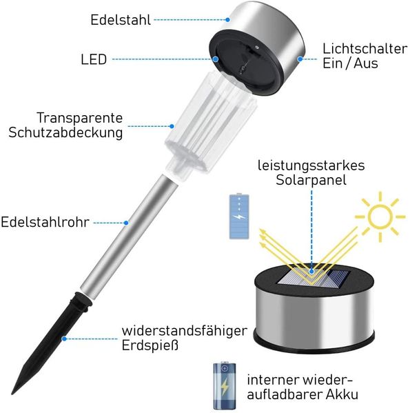 MONZANA® LED Solarlampe Außen 24er Set Wetterfest Erdspieß Edelstahl Solar Gartenbeleuchtung Solarleuchte Wegeleuchte Bild 6