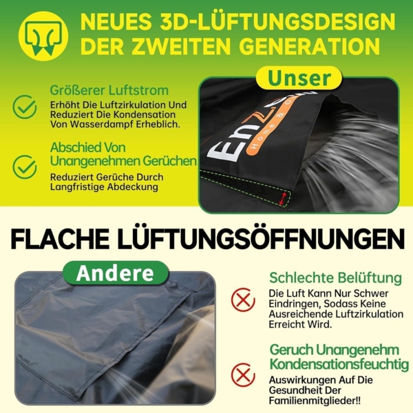 Enzeno Gartenmöbel Abdeckung 420D Oxford Wasserdicht Winterfest 90x90x90cm Bild 5