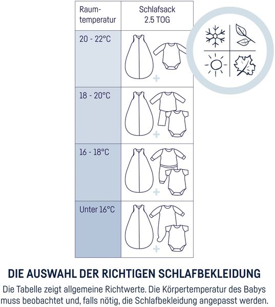 Julius Zöllner Schlafsack Jersey Smart Friends 74 Bild 10