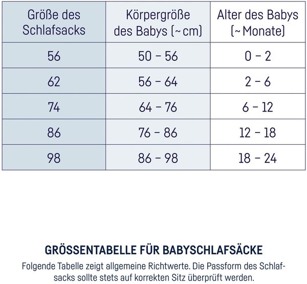 Julius Zöllner Schlafsack Jersey Smart Friends 74 Bild 11
