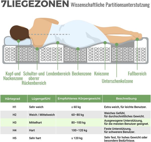 Polsterbett 140x200 cm Beige mit Kopfteil,USB Typ-C Ladeanschluss & hydraulischem Stauraum,Metallrahmen mit goldenen Akzenten,mit Matratze Bild 7