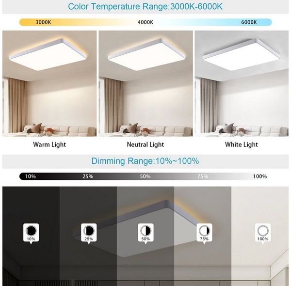 JDONG LED Deckenleuchte dimmbar mit Fernbedienung Rechteckig 65*43/90*55/90*60cm, Deckenlampe 72W /90W, Wohnzimmerlampe Metall Modern Design Lamp für, Wohnzimmer, Schlafzimmer,Esszimme, Arbeitszimmer, Küche