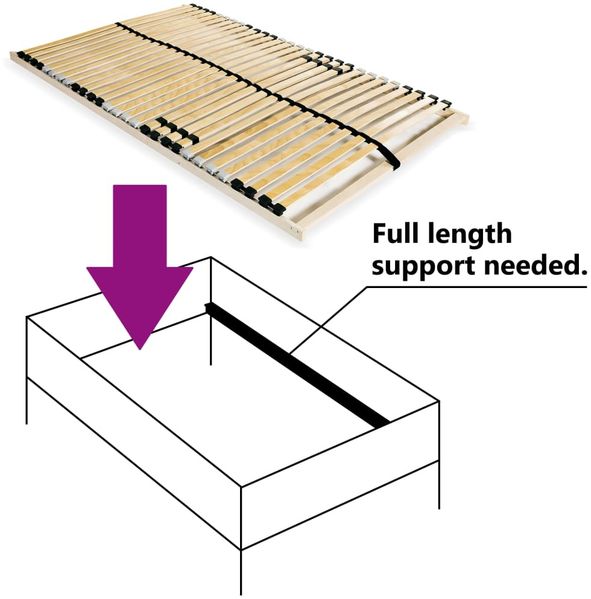 vidaXL Lattenrost mit 28 Latten 7 Zonen 140x200 cm [246448] Bild 3